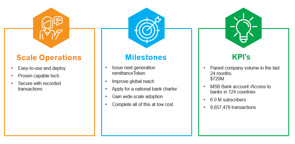 scalability goals